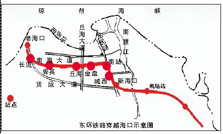 海口站轻轨沿线精品楼盘展示