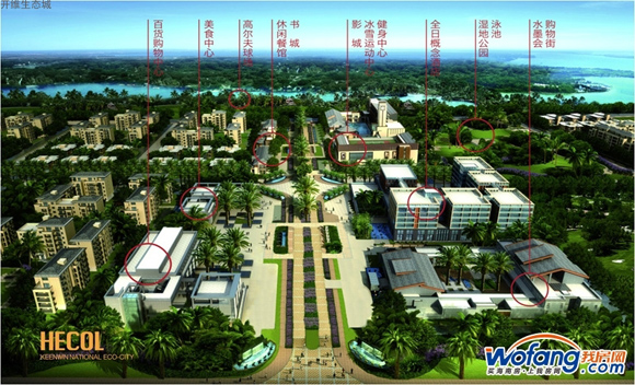 开维生态城鸟瞰图