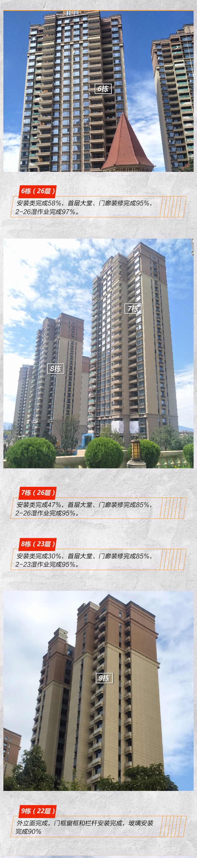 恒大玖珑湾十一月家书 | 家书至,见字如面